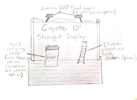 Coyote 10' Straight Graphic Pop-up Display Starter Kit
