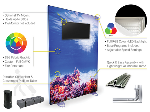 Igniter Flow-Motion® 90" × 90" Animated LED Backlit Display — vendor product photo